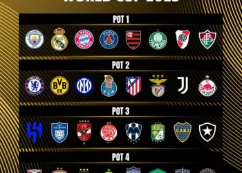 Se definieron los grupos para el Mundial de clubes 2025