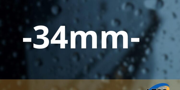 Esta madrugada en San Genaro se registraron 34 mm.