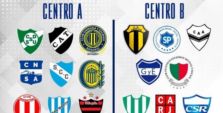 La zona y el fixture donde estarán los clubes santafesinos en la Liga Federal de Básquet