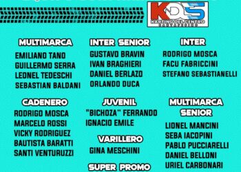 Ya se disputa una nueva fecha del certamen del Karting del Centro Santafesino.