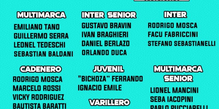 Ya se disputa una nueva fecha del certamen del Karting del Centro Santafesino.