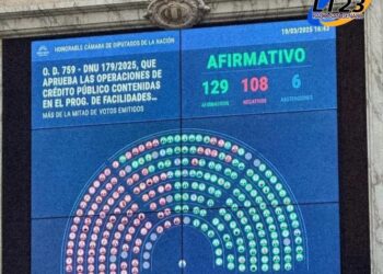 La cámara de diputados aprobó el DNU que habilita un acuerdo con el FMI