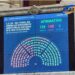 La cámara de diputados aprobó el DNU que habilita un acuerdo con el FMI