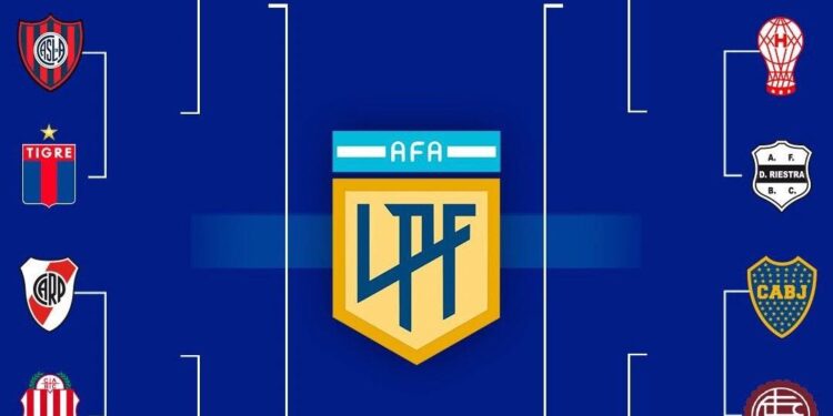 CONFIRMADOS LOS OCTAVOS DE FINAL DEL TORNEO APERTURA DEL FÚTBOL ARGENTINO