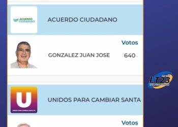 Diaz :JUAN JOSÉ GONZÁLEZ CONTINÚA SIENDO EL PRESIDENTE COMUNAL DE LA LOCALIDAD.