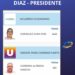 Diaz :JUAN JOSÉ GONZÁLEZ CONTINÚA SIENDO EL PRESIDENTE COMUNAL DE LA LOCALIDAD.