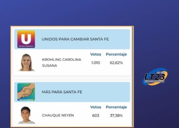 Desvío Arijón: Carolina Krohling es la nueva presidente comunal
