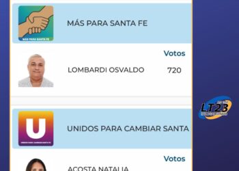 Arocena OSVALDO TATU LOMBARDI CONTINÚA SIENDO EL PRESIDENTE COMUNAL DE LA LOCALIDAD.