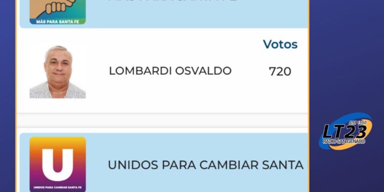 Arocena OSVALDO TATU LOMBARDI CONTINÚA SIENDO EL PRESIDENTE COMUNAL DE LA LOCALIDAD.