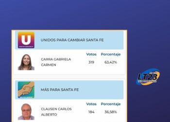 Casas: Gabriela Carra es lanueva presidente comunal de la localidad