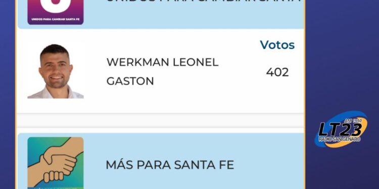 Clason: LEONEL WERKMAN CONTINÚA SIENDO EL PRESIDENTE COMUNAL DE LA LOCALIDAD.