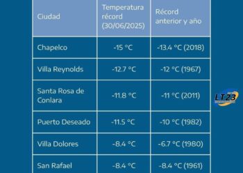 ¡Junio se despide con todo!