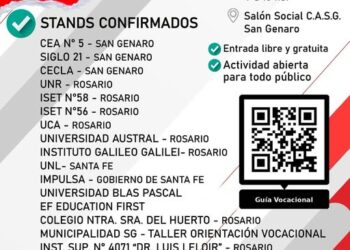 ¡EXPOCARRERAS 2025!